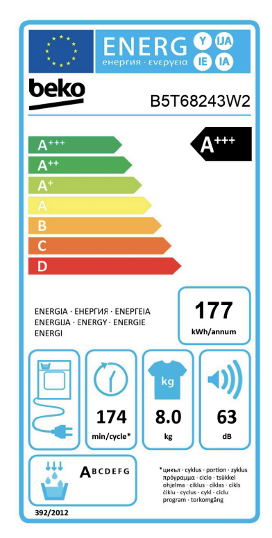 BEKO B5T68243W2 droogkast - warmtepomp