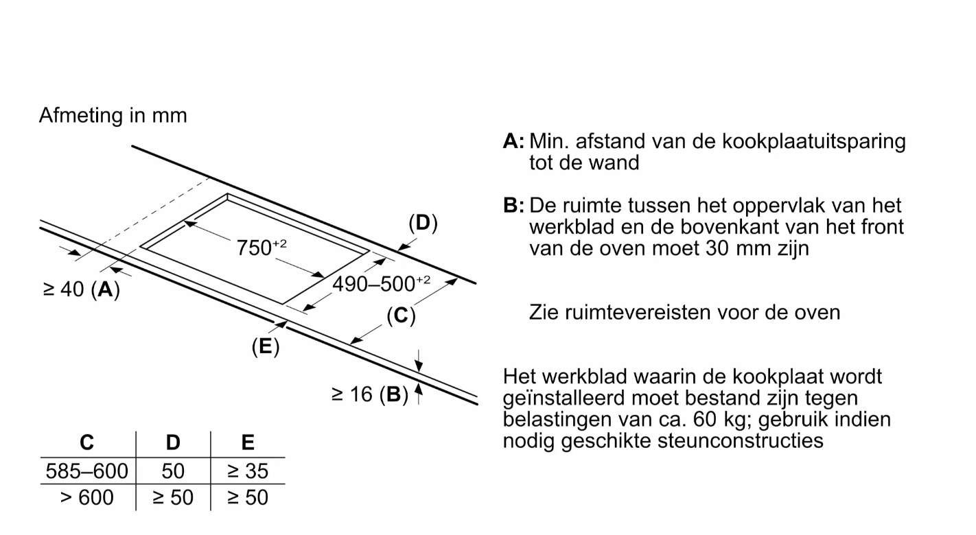 BOSCH PVW81CHB1E inductiekookplaat - 80cm