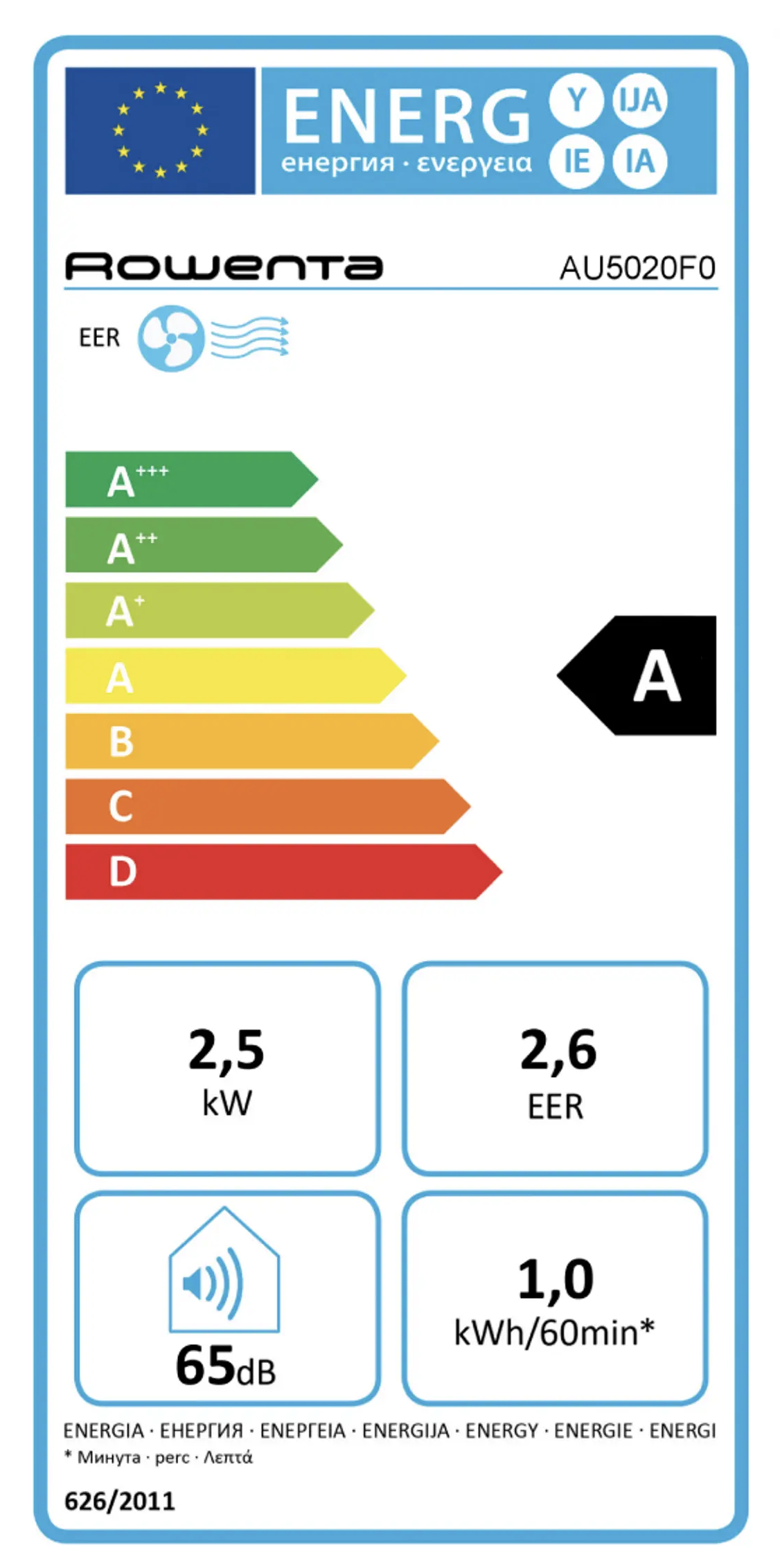 ROWENTA ROAU5020F0 airconditioning