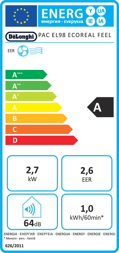 BRAUN (DELONGHI) DLPACEL98ECOERF mobiele airco